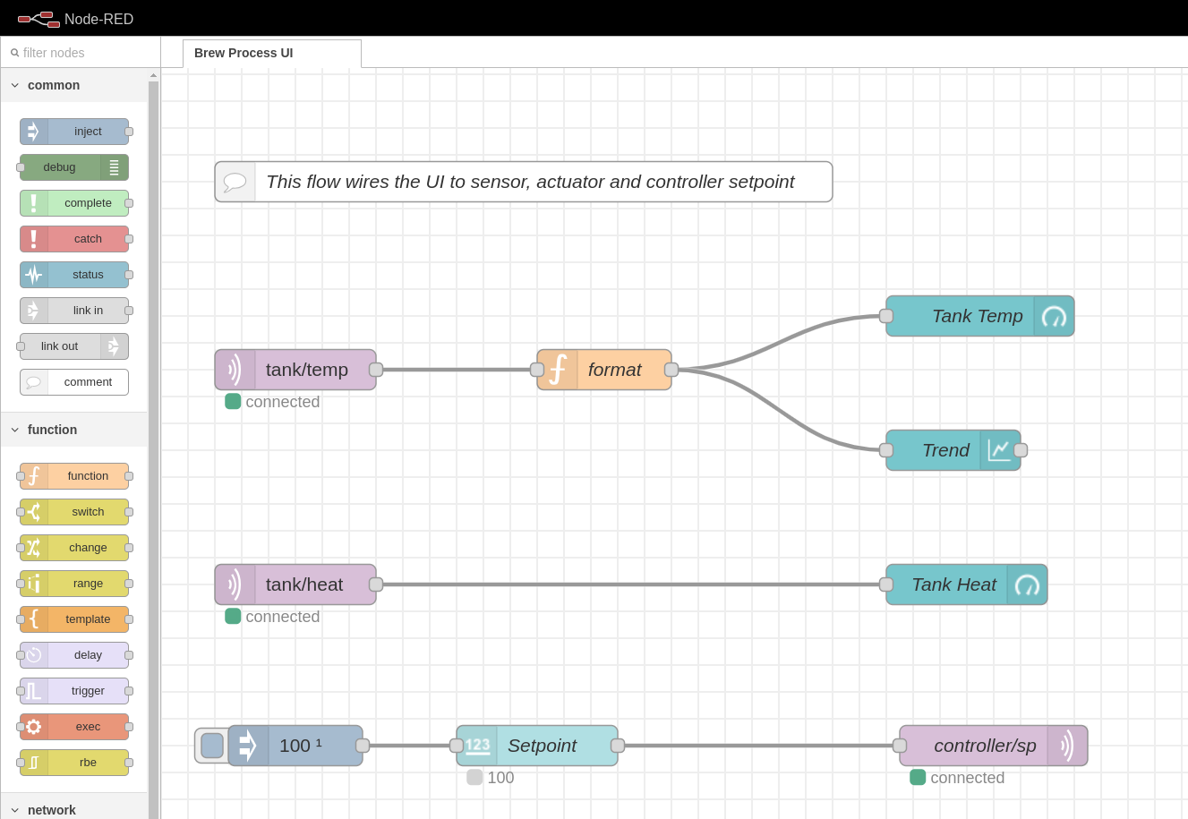 App Flows