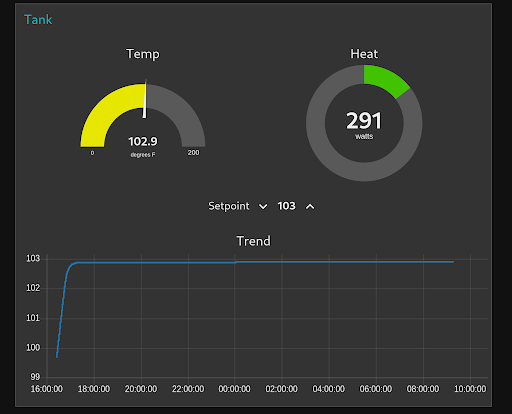 Containerized App Running